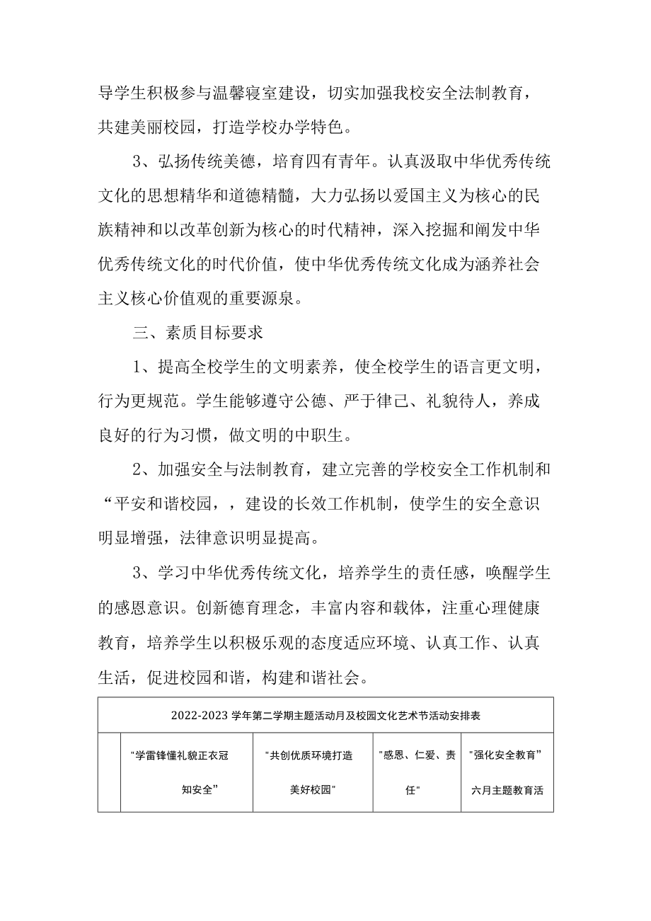 2022-2023学年第二学期主题活动月及校园文化艺术节活动方案.docx_第2页