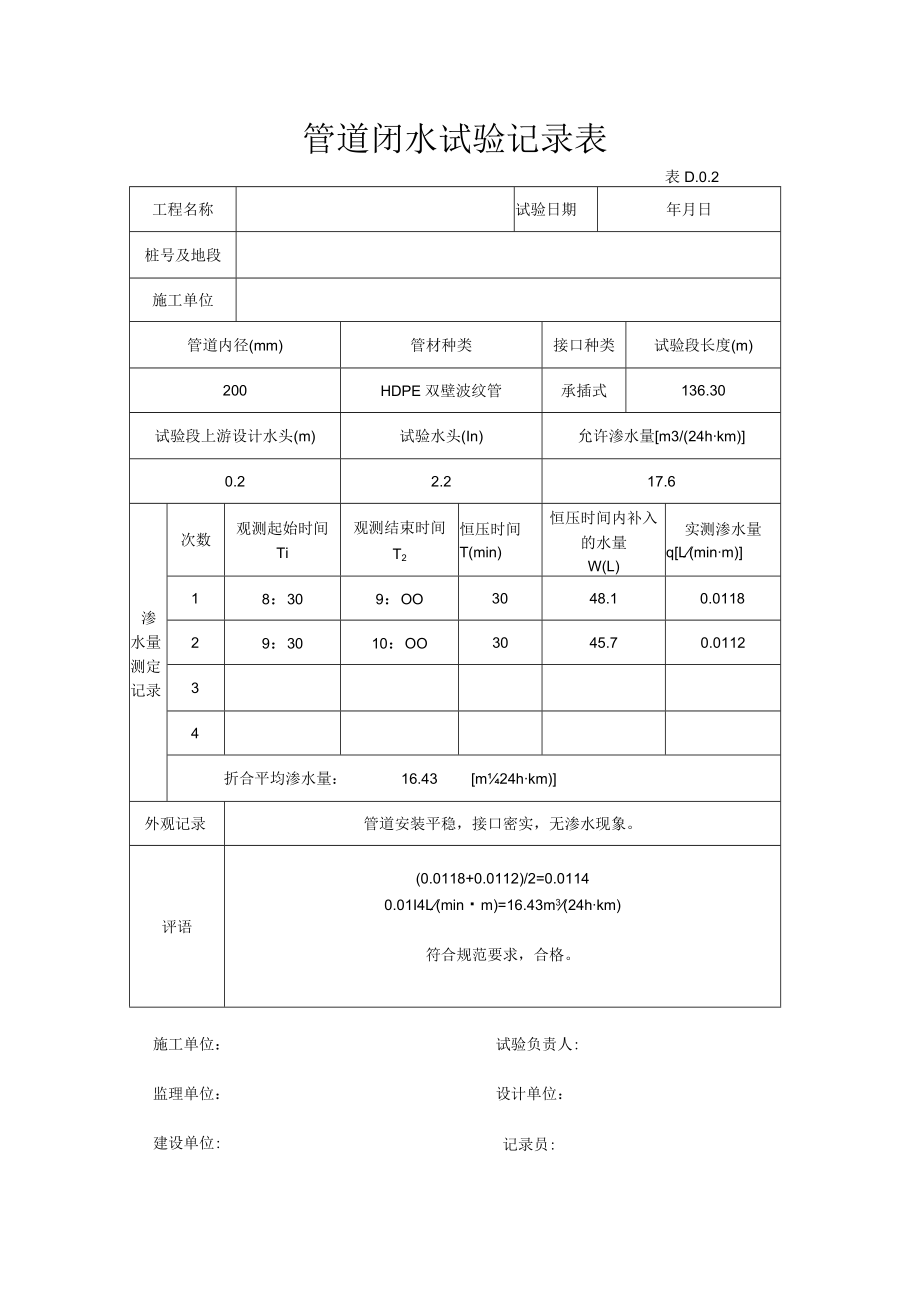 管道闭水实验记录表.docx_第1页