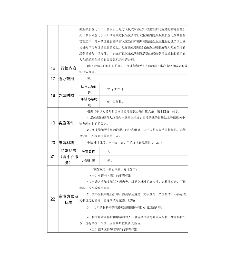 行政权力事项实施清单渔业船舶登记——渔业船舶所有权登记.docx_第2页