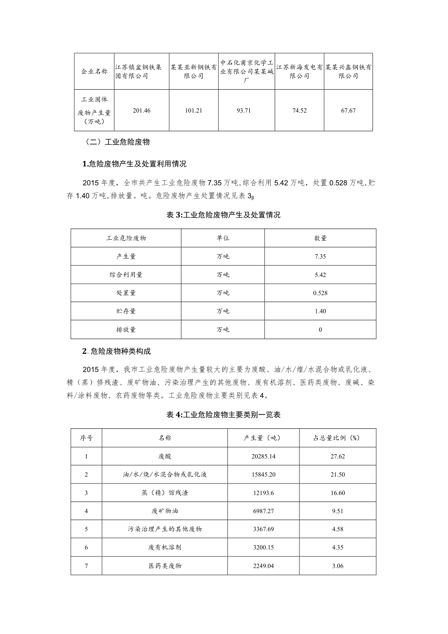 固体废物污染环境防治信息公告.docx_第3页