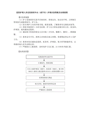 医院护理人员住院患者外出（或不归）护理应急预案及处理流程.docx