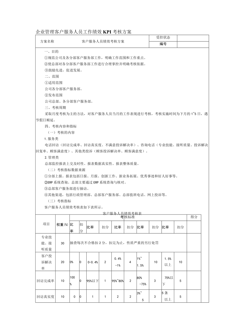 企业管理客户服务人员工作绩效KPI考核方案.docx_第1页