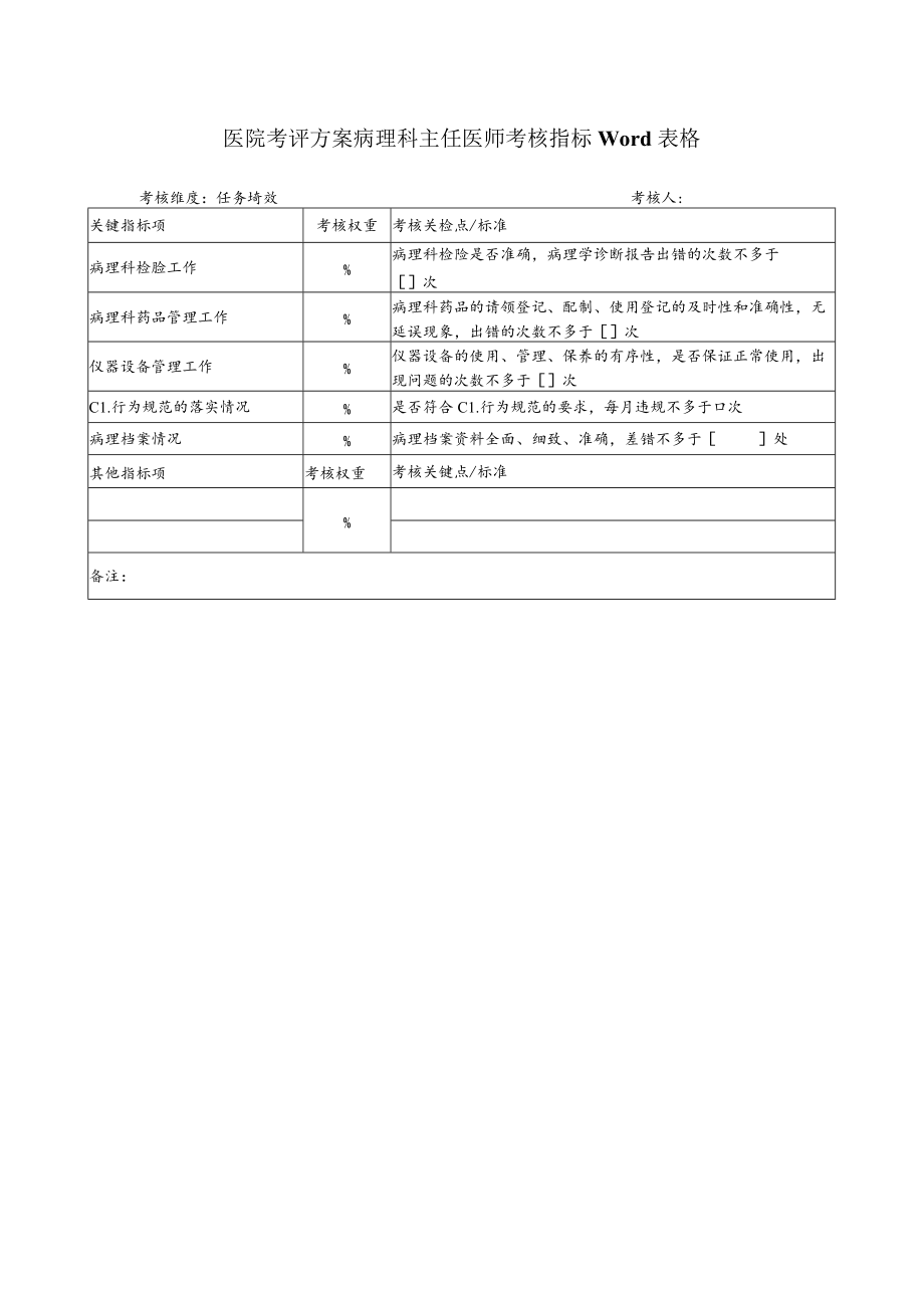 医院考评方案病理科主任医师考核指标Word表格.docx_第1页