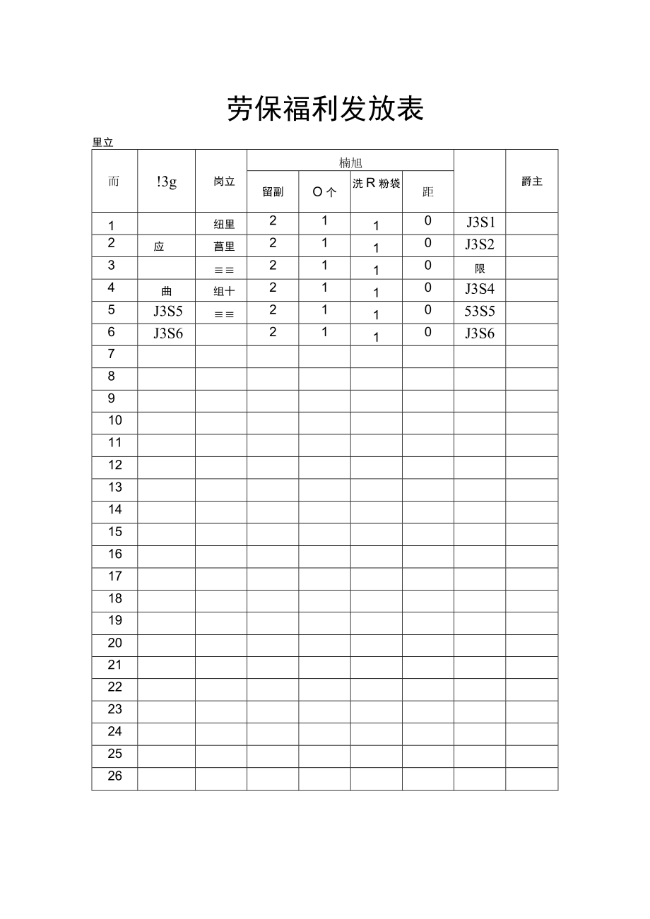 劳保福利发放表.docx_第1页