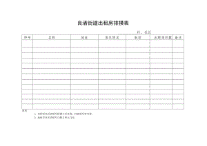 良渚街道出租房排摸表.docx