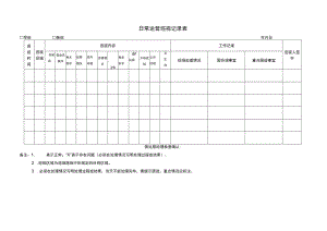 公共区域报修统计表 日常运营巡视记录表 商业综合体运营管理模板.docx