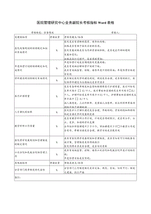 医院管理研究中心业务副院长考核指标Word表格.docx