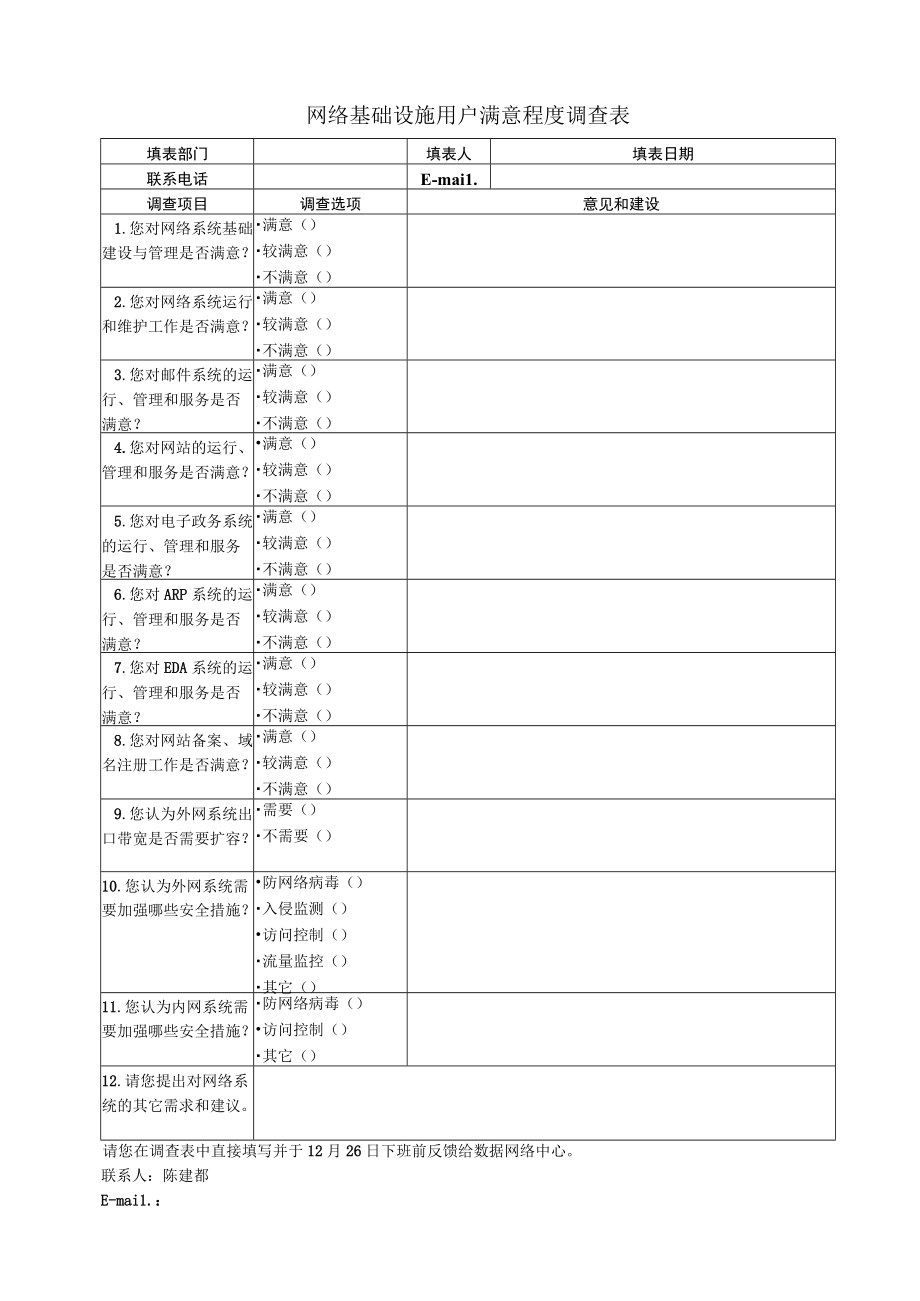 网络基础设施用户满意程度调查表.docx_第1页