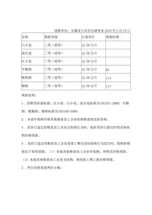 粮食加工企业原粮收购价格监测表.docx