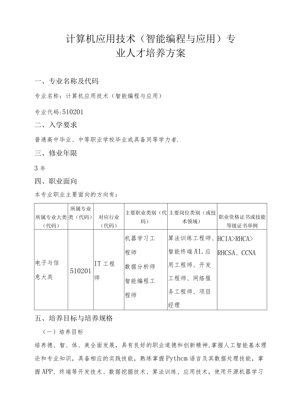 计算机应用技术智能编程与应用专业人才培养方案.docx_第1页