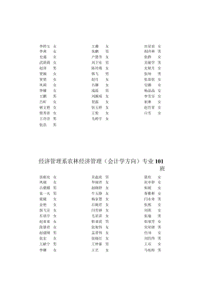 经济管理系农林经济管理会计学方向专业100班.docx