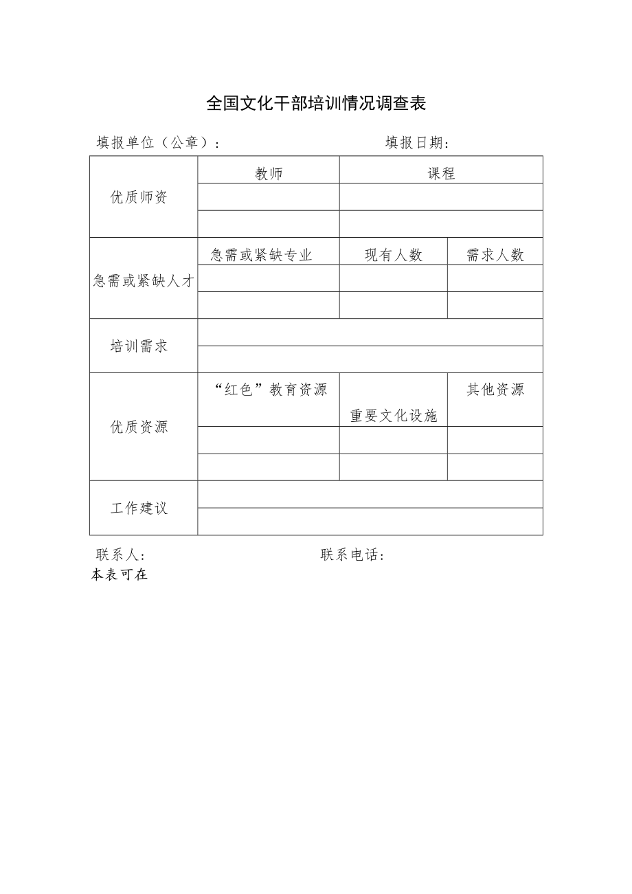 全国文化干部培训情况调查表填报单位公章填报日期课程联系人联系电话.docx_第1页