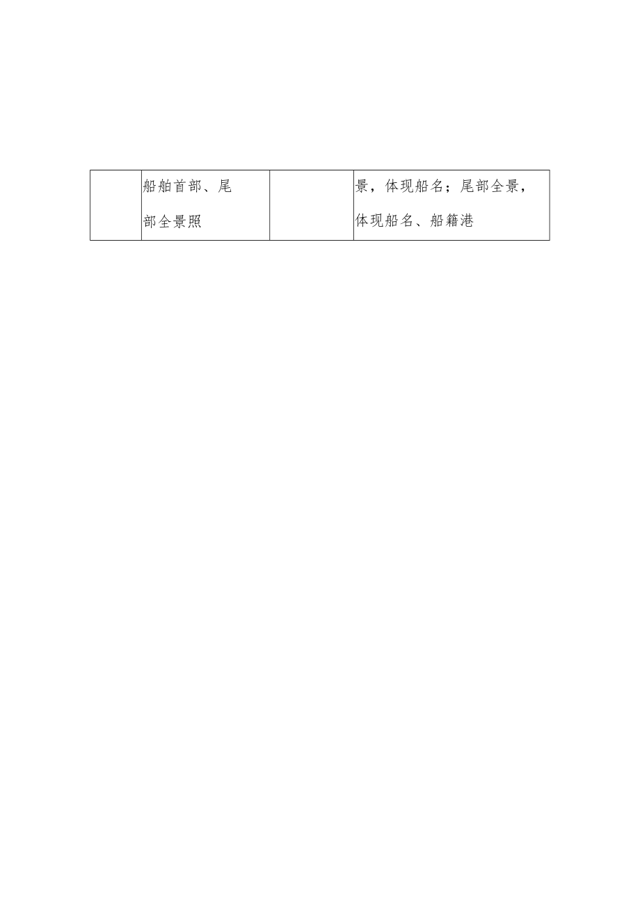 船舶检验重要节点及检验现场图像采集要素建造检验.docx_第3页