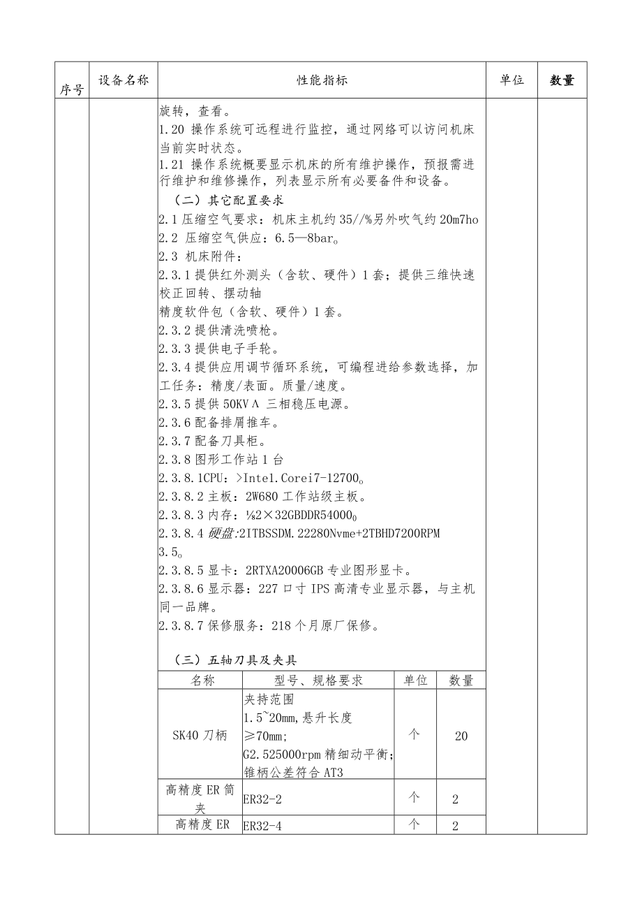 第八部分技术要求及说明.docx_第2页