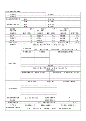 表企业基本情况调查表.docx