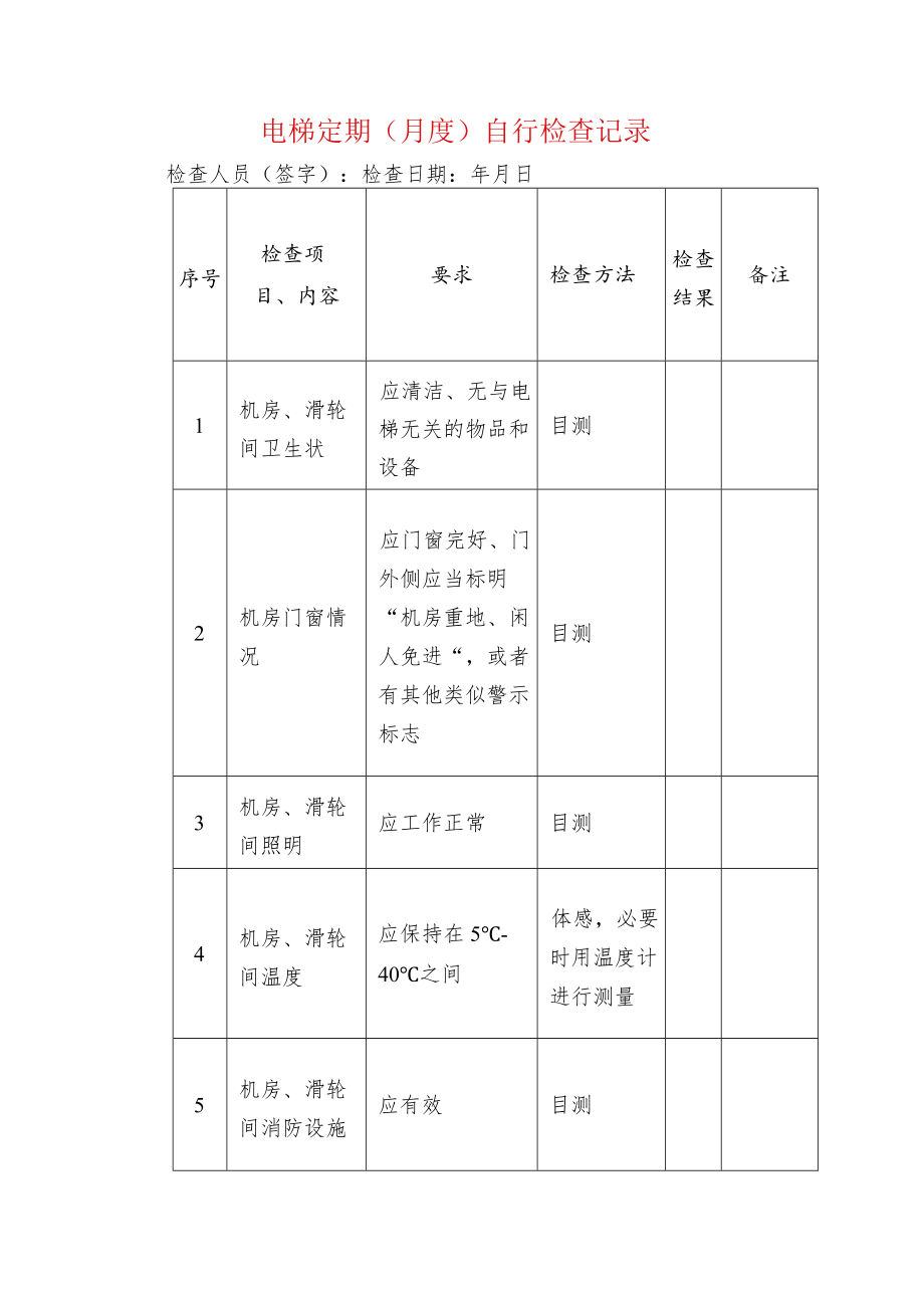 电梯定期（月度）自行检查记录.docx_第1页