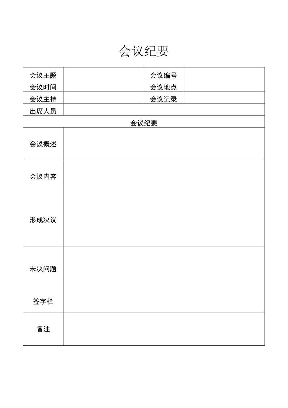 会议纪要（项目管理）.docx_第1页