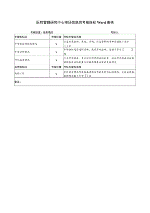 医院管理研究中心市场信息岗考核指标Word表格.docx