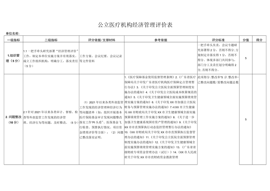 公立医疗机构经济管理评价表.docx_第1页