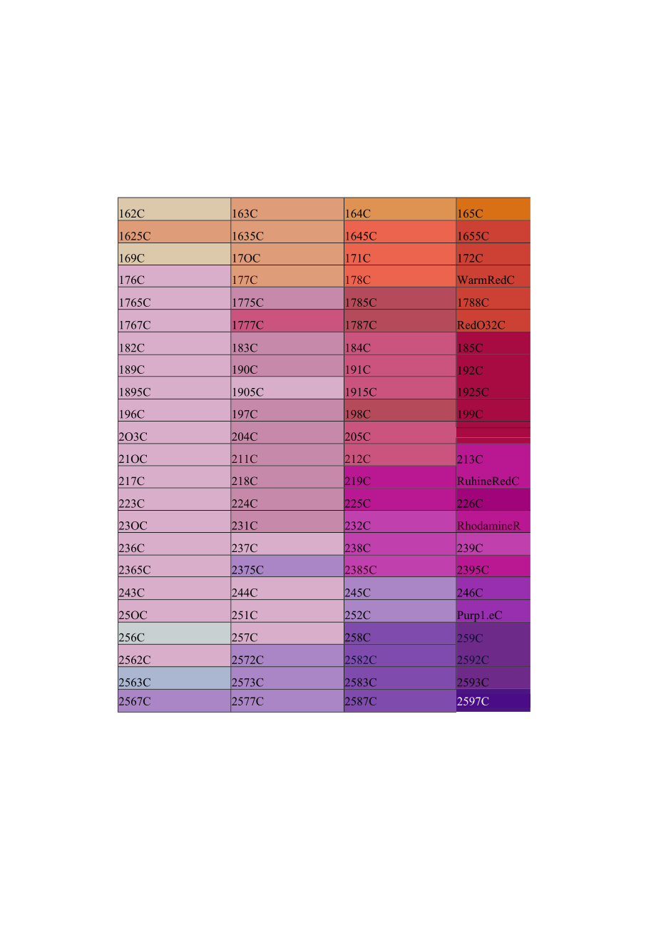 国际标准PANTONE号颜色对照表.docx_第2页