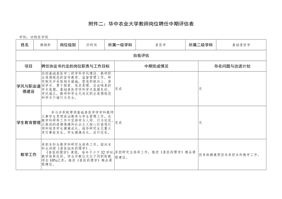 华中农业大学教师岗位聘任中期评估表.docx_第1页