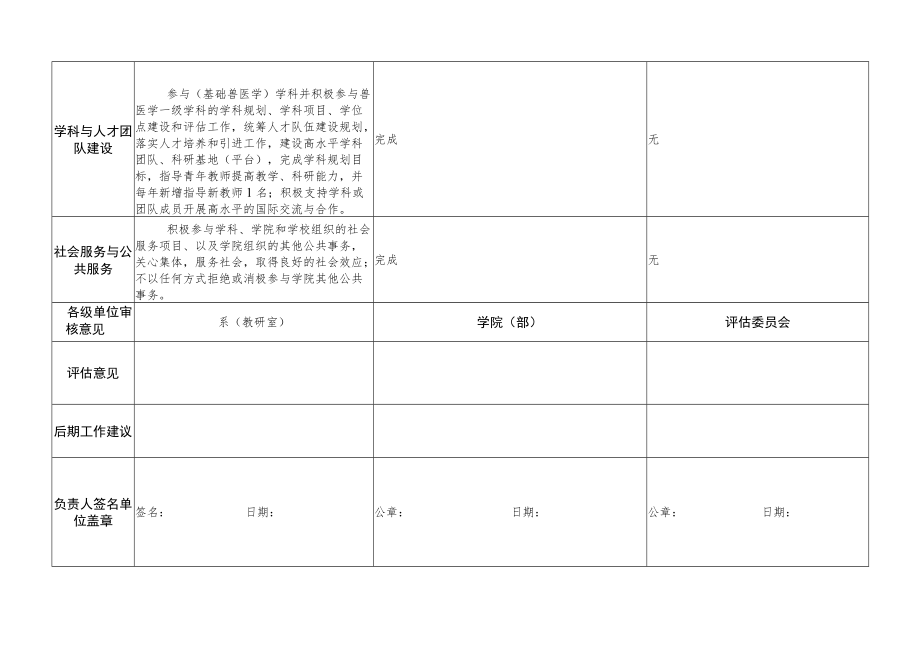 华中农业大学教师岗位聘任中期评估表.docx_第3页