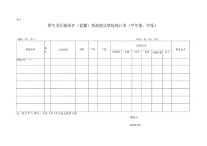 表六野生食用菌保护促繁基地建设情况统计表半年报、年报.docx