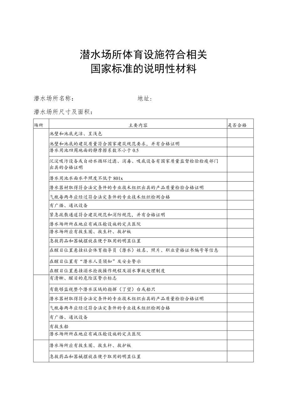 经营高危险性体育项目申请书.docx_第3页