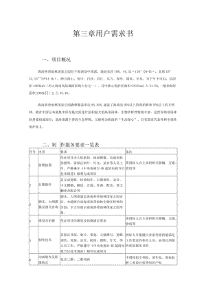 第三章用户需求书.docx