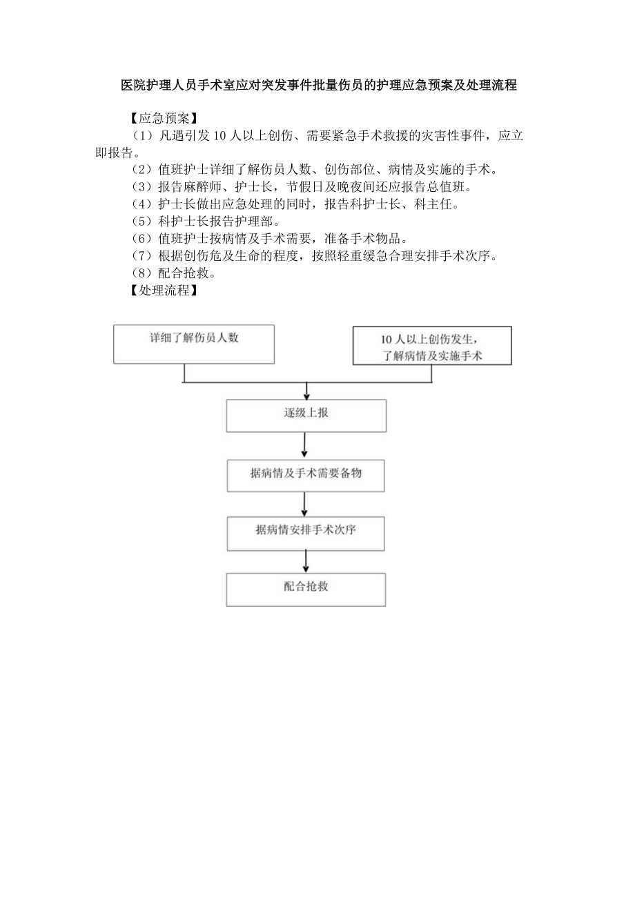 医院护理人员手术室应对突发事件批量伤员的护理应急预案及处理流程.docx_第1页