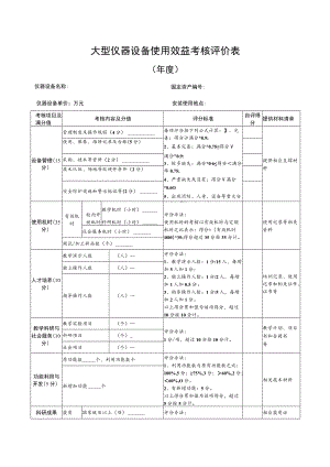 大型仪器设备使用效益考核评价表.docx