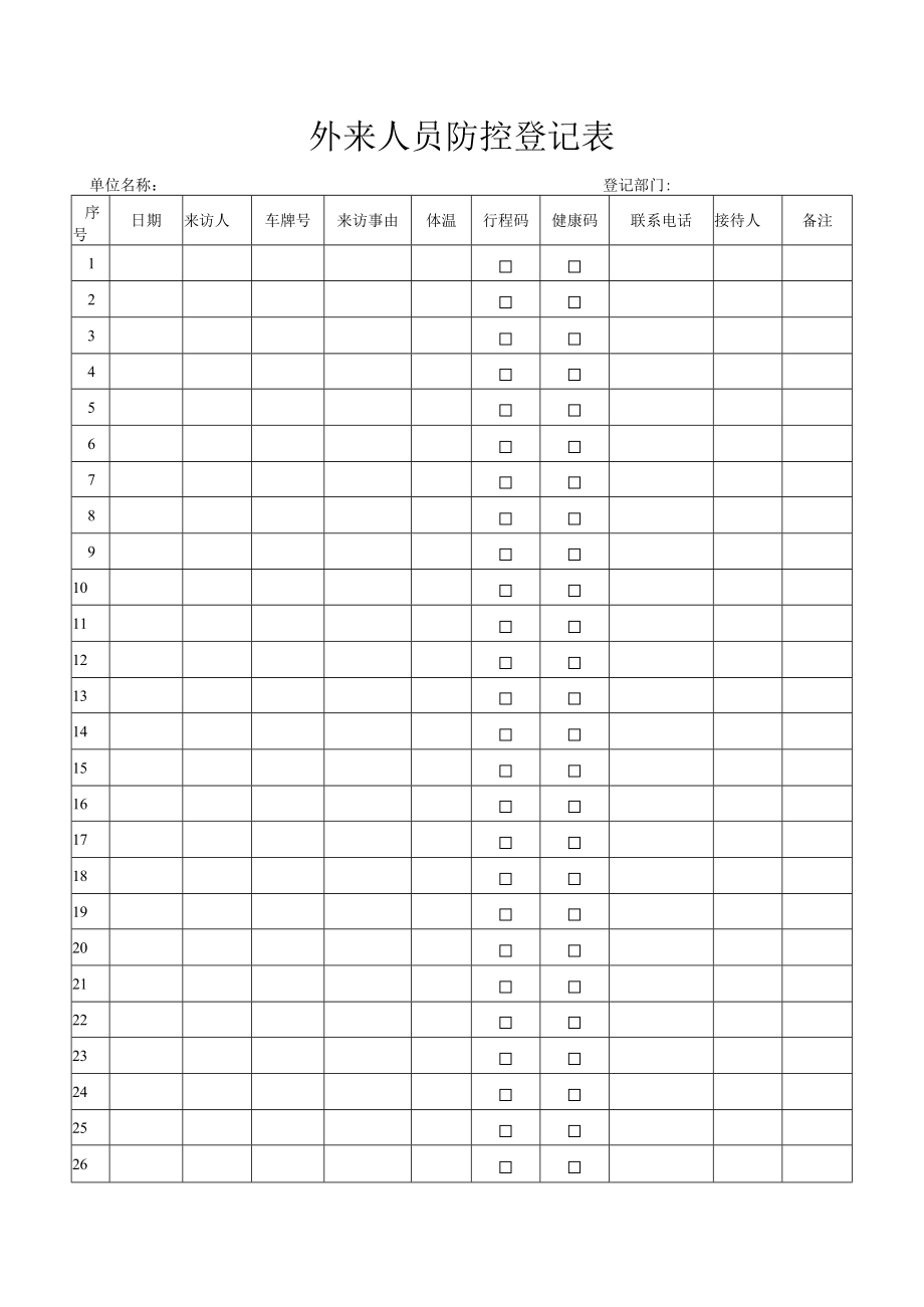 外来人员车辆防控登记表.docx_第1页