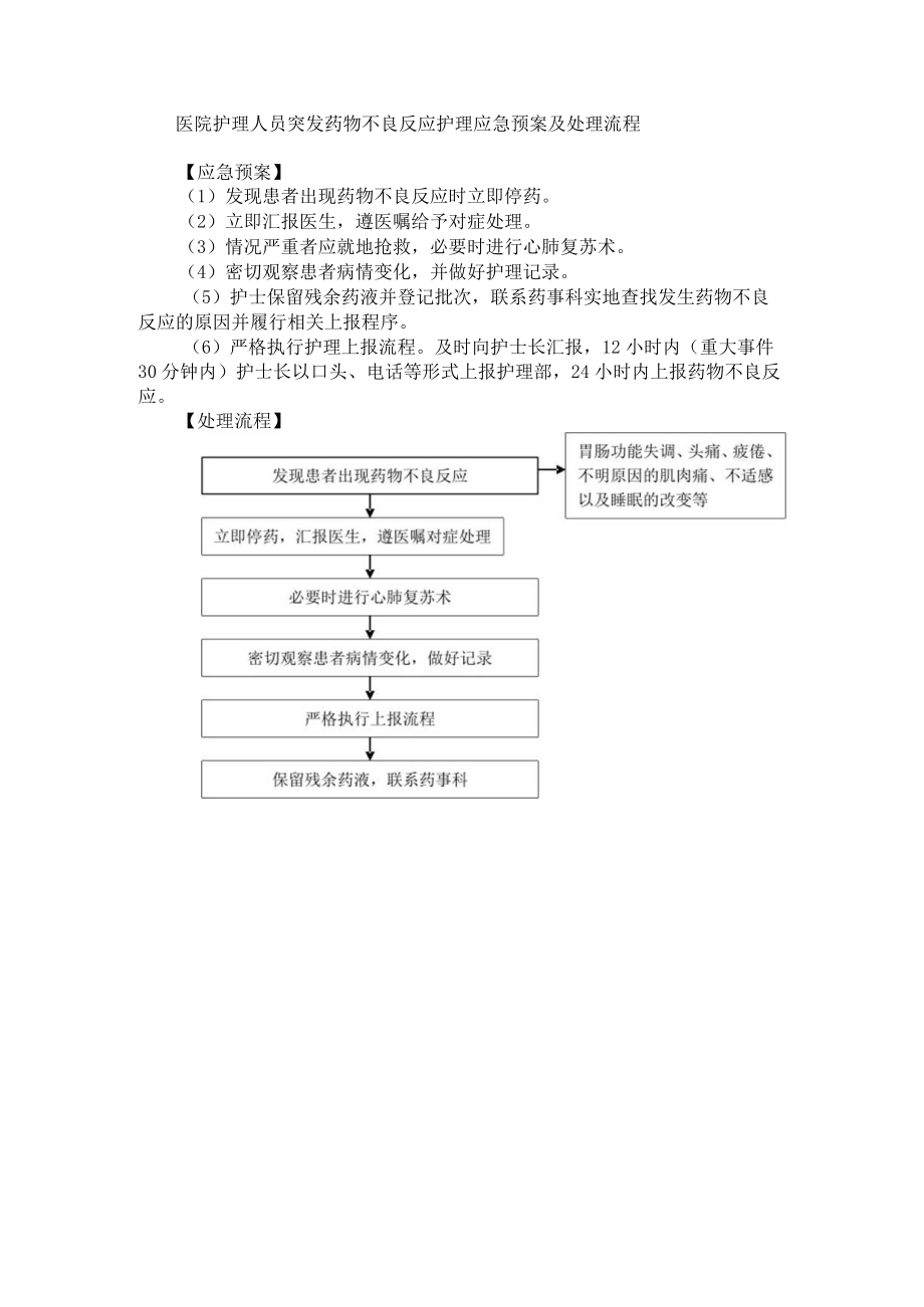 医院护理人员突发药物不良反应护理应急预案及处理流程.docx_第1页