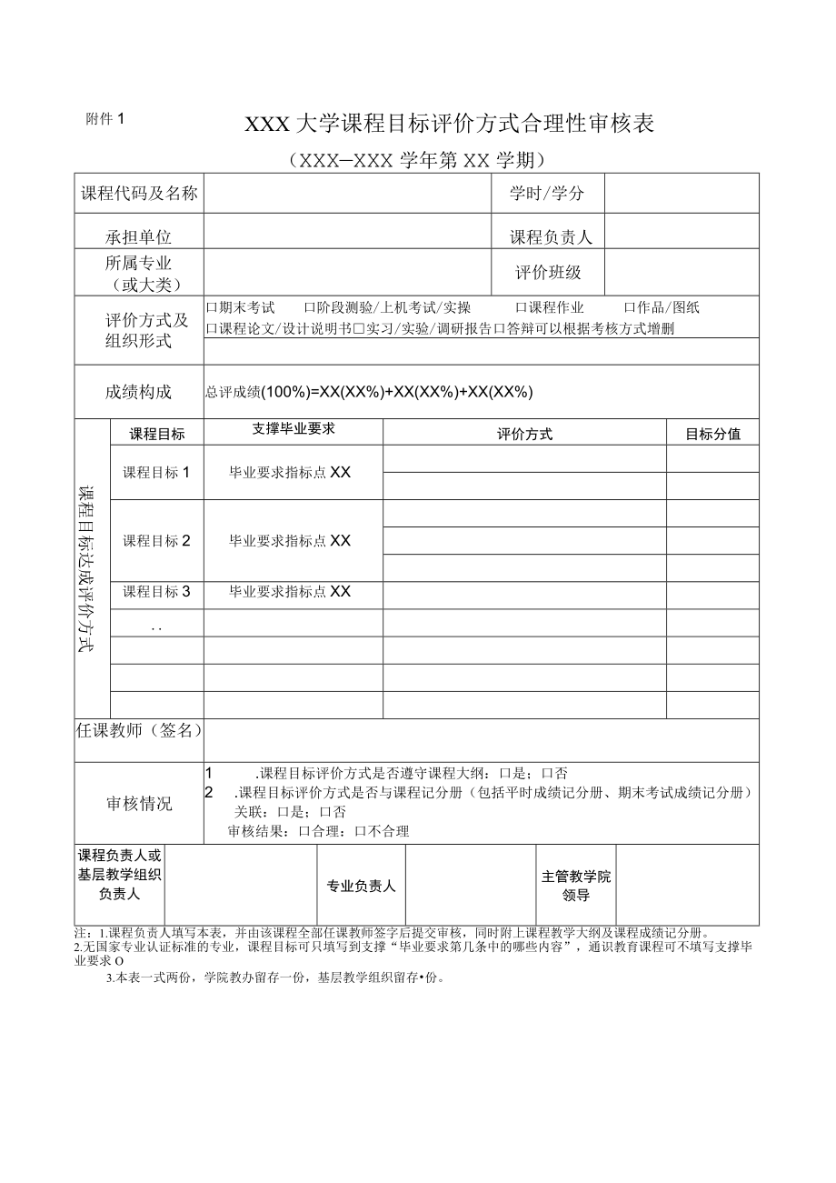 大学课程目标评价方式合理性审核表.docx_第1页