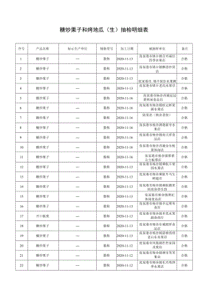 糖炒栗子和烤地瓜生抽检明细表.docx