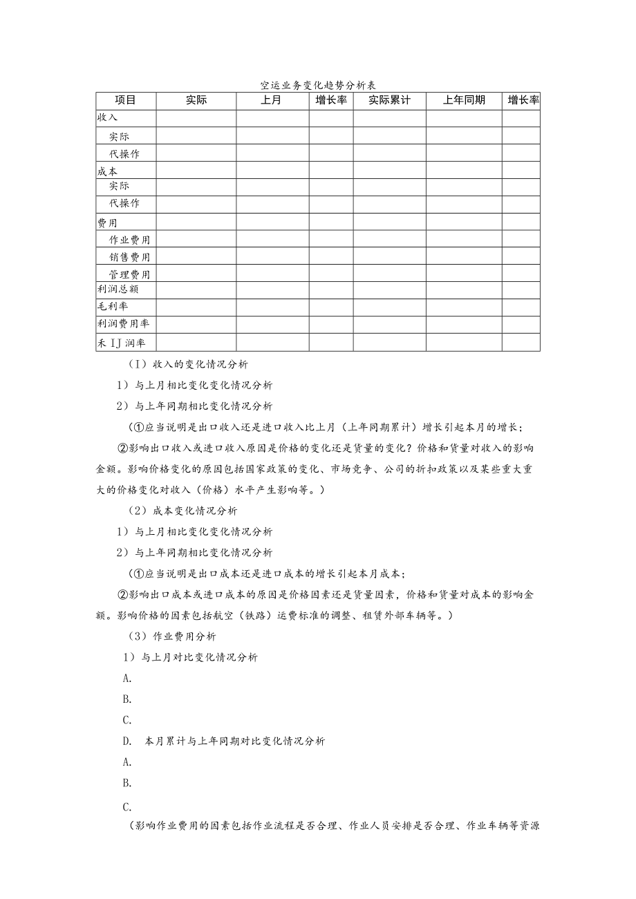 空运业务变化趋势分析表.docx_第1页