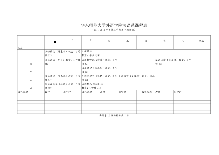 华东师范大学外语学院法语系课程表.docx_第3页