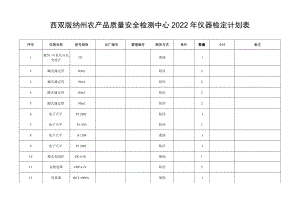 西双版纳州农产品质量安全检测中心2022年仪器检定计划表.docx