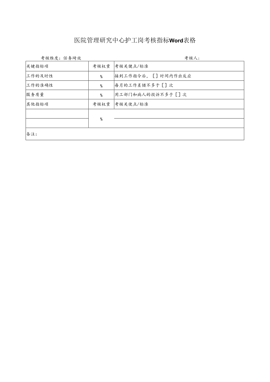 医院管理研究中心护工岗考核指标Word表格.docx_第1页