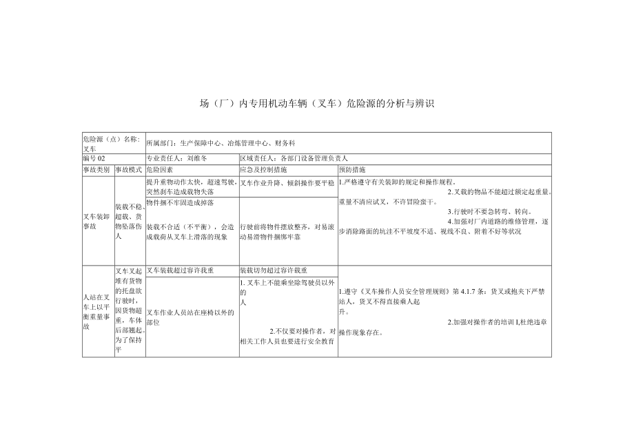 场（厂）内专用机动车辆（叉车）危险源的分析与辨识.docx_第1页