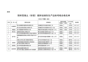 四川省住房和城乡建设厅.docx