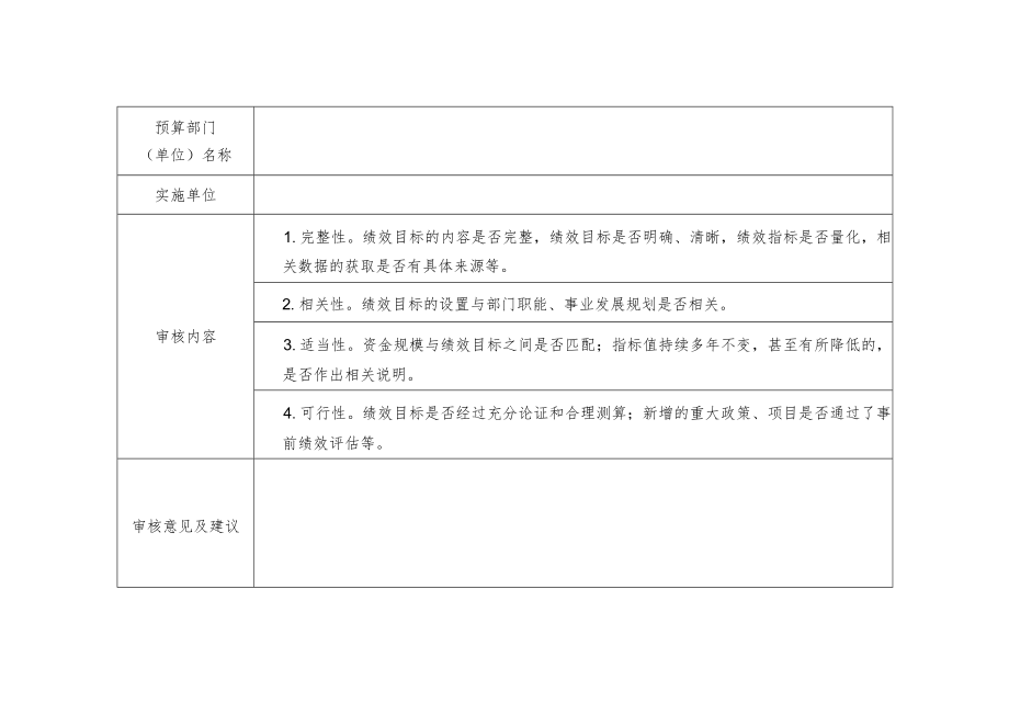 绩效目标审核意见书.docx_第3页