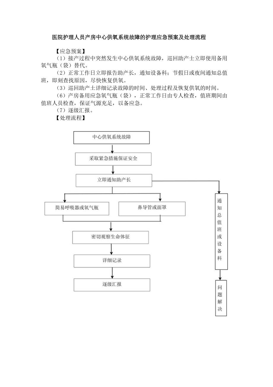 医院护理人员产房中心供氧系统故障的护理应急预案及处理流程.docx_第1页