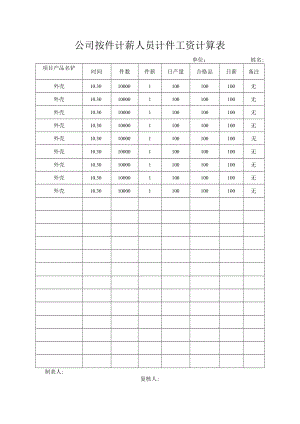 件计薪人员计件工资计算表.docx