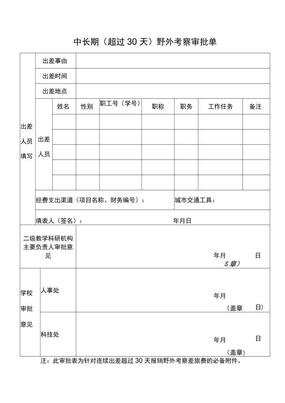 中长期（超过30天）野外考察审批单.docx_第1页