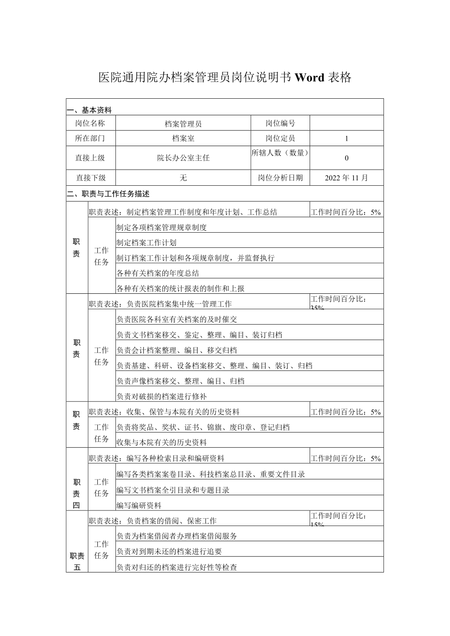 医院通用院办档案管理员岗位说明书Word表格.docx_第1页