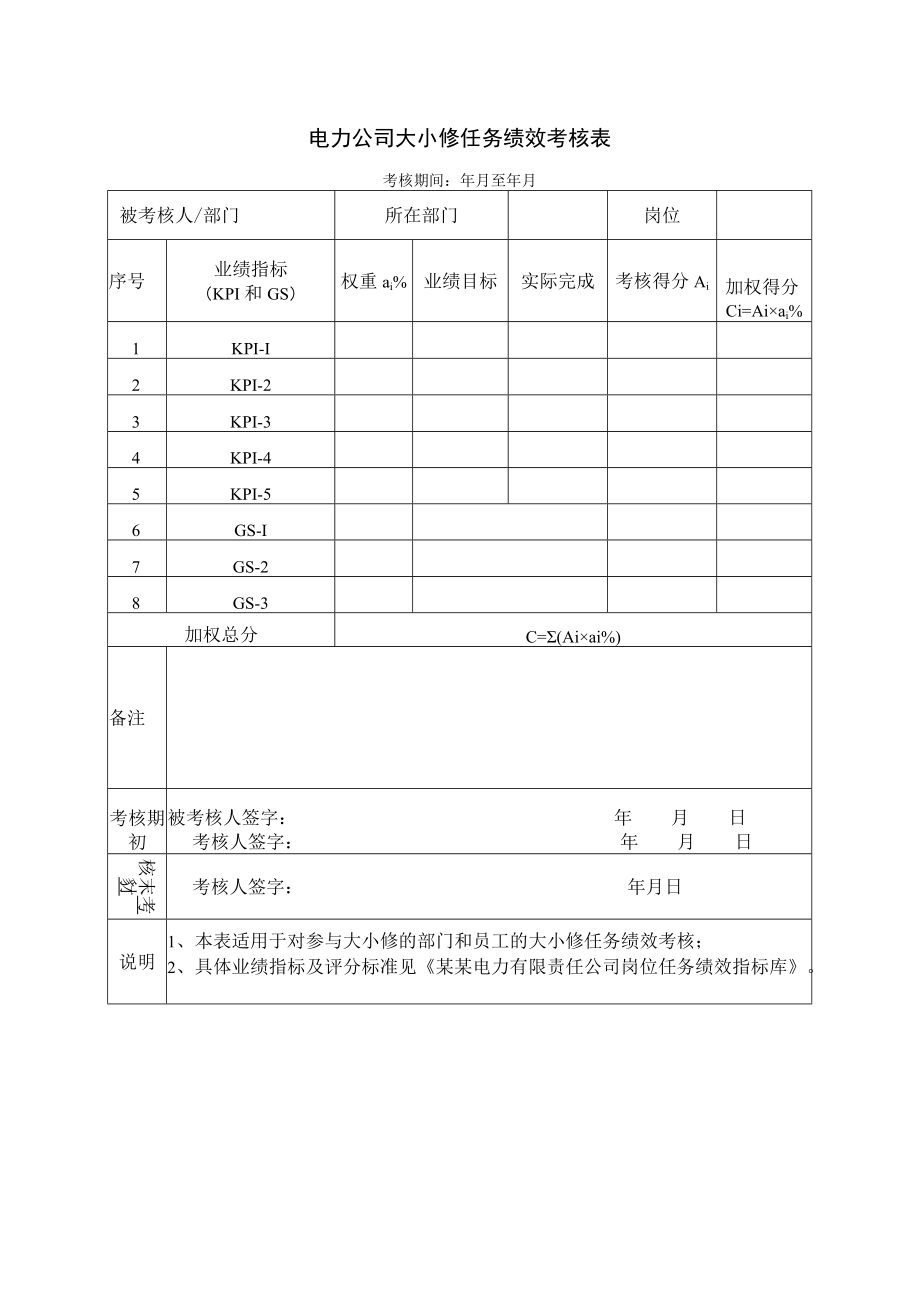 电力公司大小修任务绩效考核表.docx_第1页