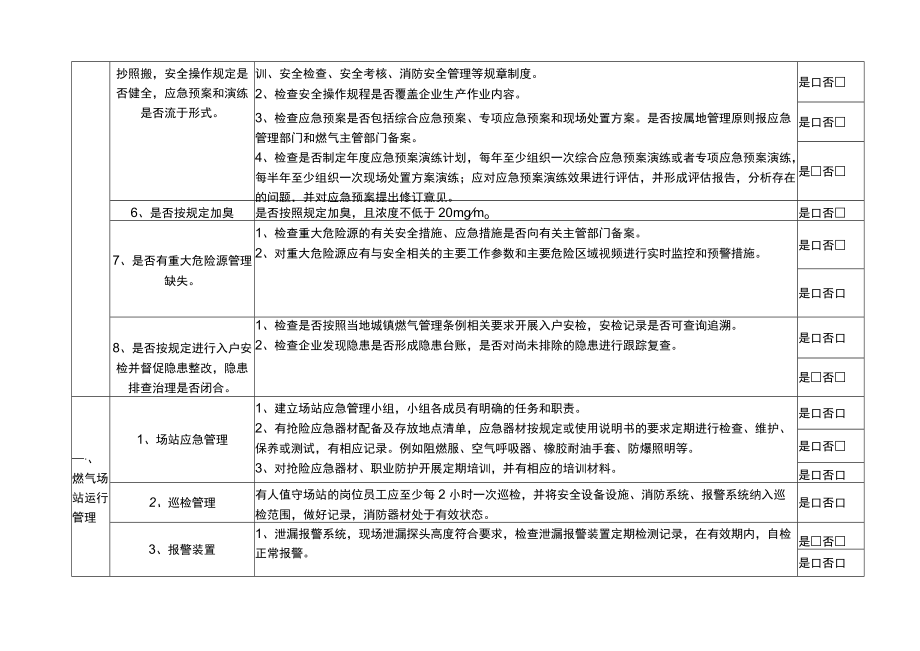 管道天然气企业安全生产管理自查表.docx_第2页