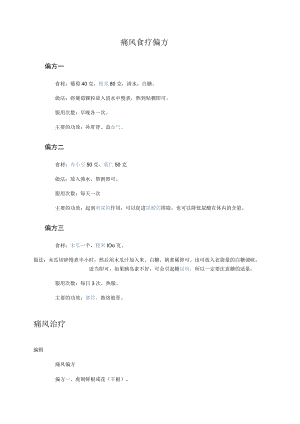 痛风食疗偏方.docx