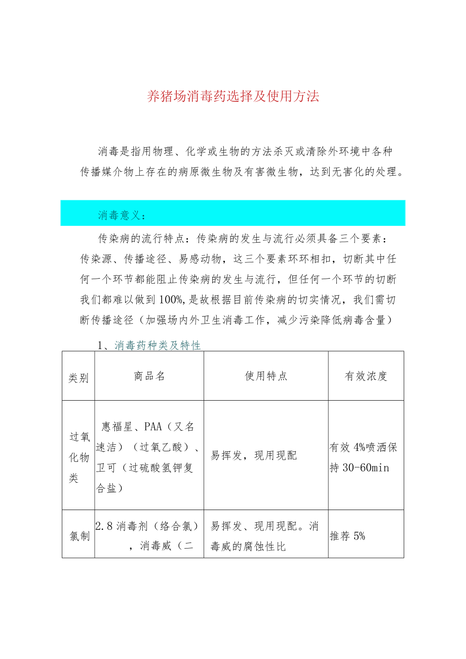 养猪场消毒药选择及使用方法.docx_第1页